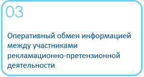 Рекламации и претензии